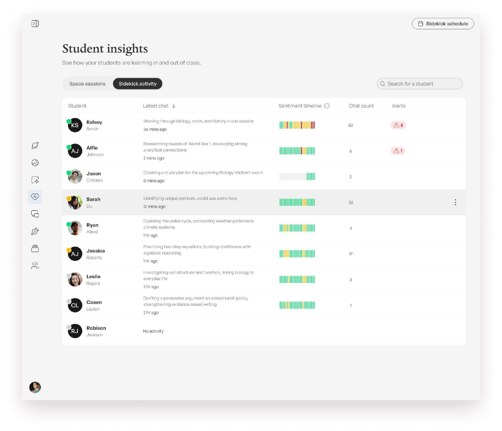 SchoolAI 学生洞察面板示例